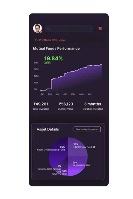 Get your personalised portfolio at Cashvisory