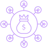 Thematic Funds for Growth Sectors