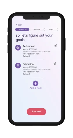 Personalised Investment and Retirement Planning