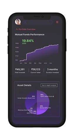 Tech-powered Financial Insights