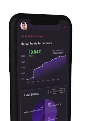 Track your progress
